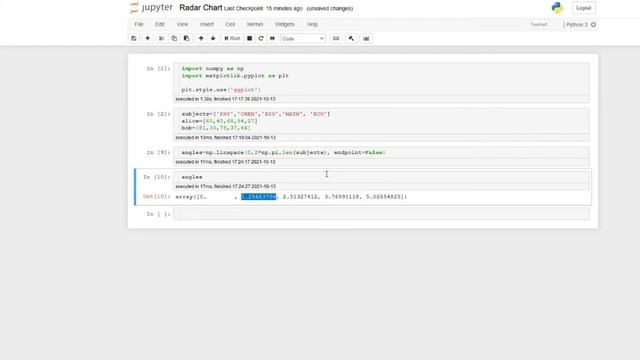 How to create Radar chart in Python using Matplotlib смотреть онлайн