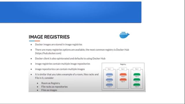 4 Docker images and registries in urdu/hindi смотреть онлайн