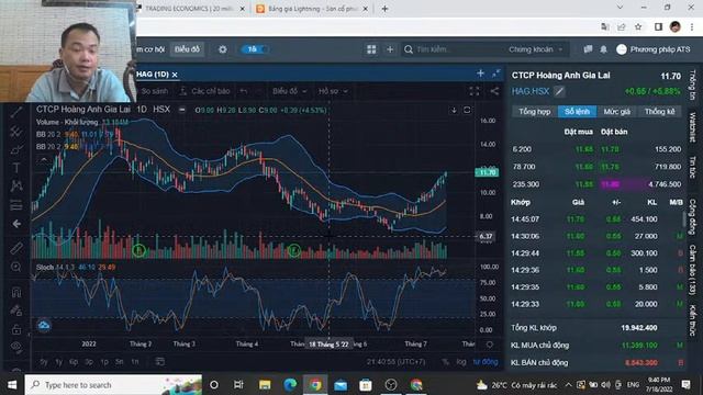 Tín hiệu tích cực ? смотреть онлайн