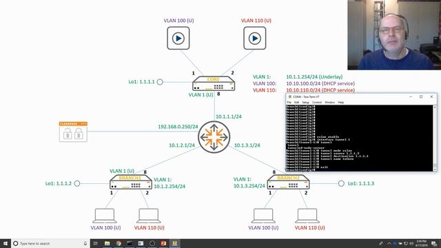 VxLAN on Aruba Networks Campus Access Switches смотреть онлайн