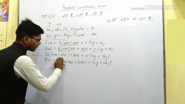 Translation part - 2 (present continuous tense) ll Learn English смотреть онлайн