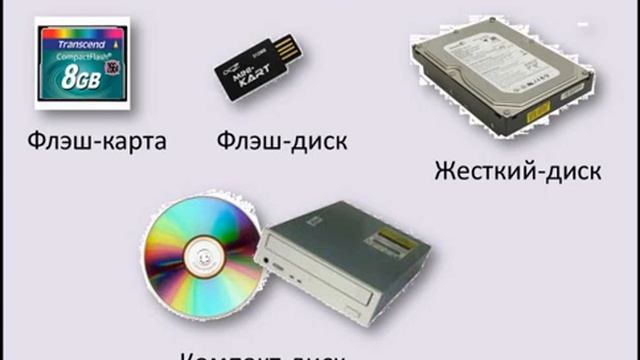 урок № 5 Хранение информации смотреть онлайн