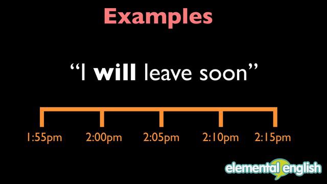 Future Verb Tense: “will”, “going to”, “gonna” смотреть онлайн