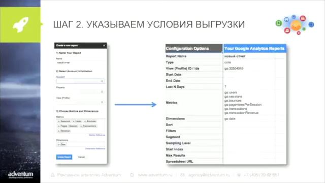 Выгрузка данных из Google Analytics в Google Sheets смотреть онлайн
