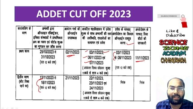 Addet 2023 College Upgrade Process | ADDET 2023 Second Round Counselling कैसे करे #addet2023college смотреть онлайн