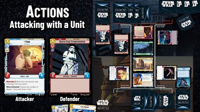 The Ultimate HOW TO PLAY - Star Wars: Unlimited
