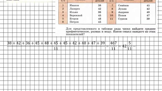 Задание № 177 - Алгебра 7 класс (Макарычев) смотреть онлайн