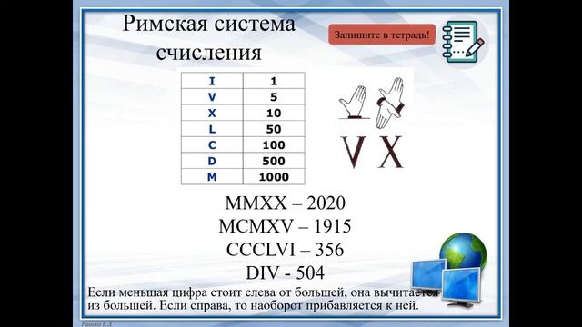 Урок 2. История возникновения чисел. 6 класс смотреть онлайн