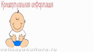 Типы информации в тексте (информативность текста)