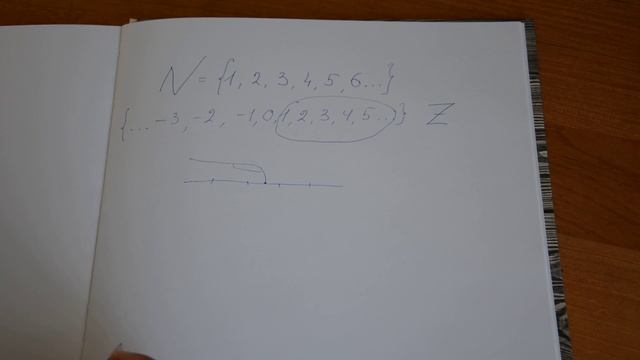 Числовые множества в математике. Натуральные. Целые. Рациональные. смотреть онлайн