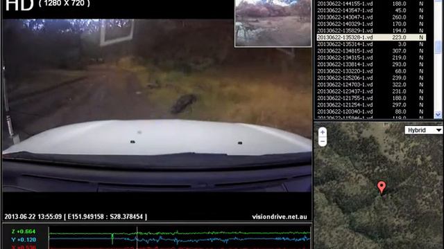 Item 5 - Log Climb - Mitsubishi 4WD Club Brisbane - The Springs 4x4 Park смотреть онлайн