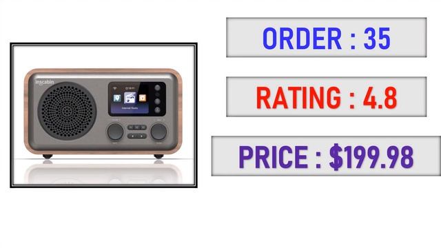 TOP 10 Best Internet Radio in 2023 смотреть онлайн