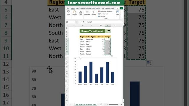 Excel Pro Trick: How to Add a Target line in Excel Charts - Make Target Line Charts Quickly смотреть онлайн