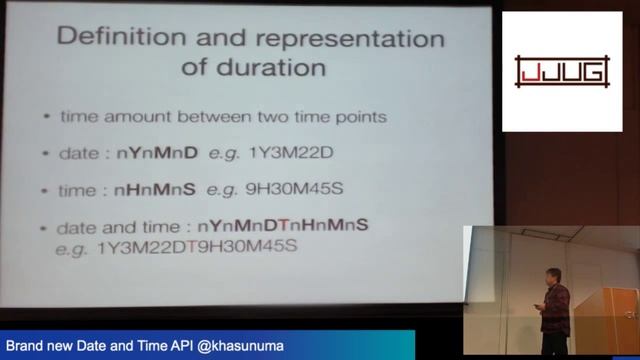 祝☆Java 8 Launch - Brand new Date and Time API 蓮沼 賢志 @khasunuma #jjug смотреть онлайн