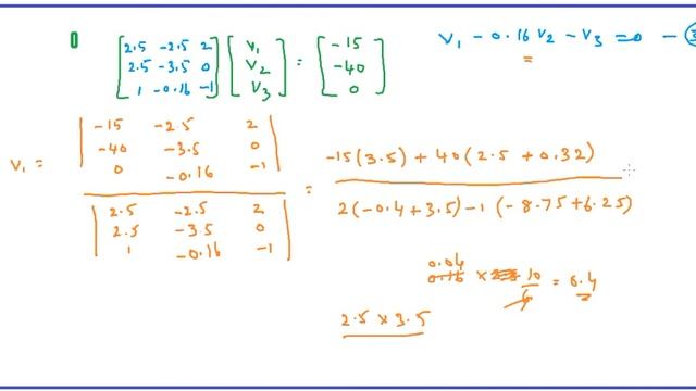 Problem on Super Node смотреть онлайн
