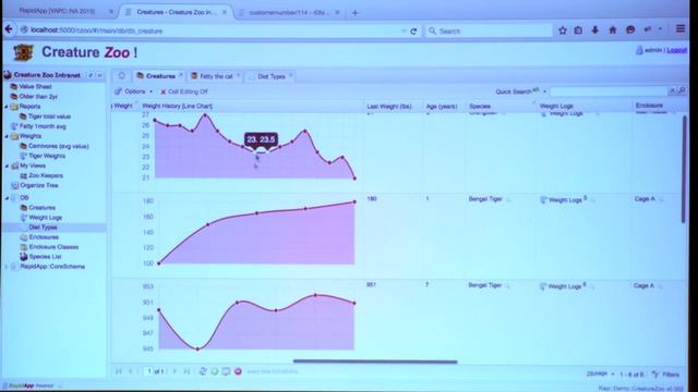 Henry Van Styn (vanstyn) - RapidApp by example - database web apps on steroids смотреть онлайн