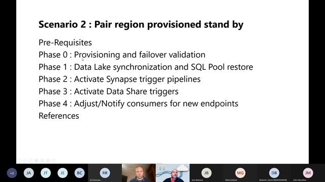 Porto.DATA #71 - Azure Synapse - Disaster Recovery Scenarios смотреть онлайн