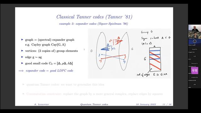 January 18, 2023 Colloquial Talk: Anthony Laverrier, "Quantuma Tanner Codes" смотреть онлайн