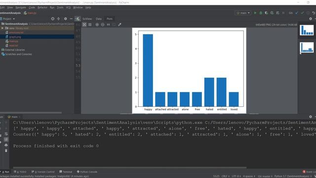 Sentiment Analysis Python - 7 - Emotions in a Graph using Matplotlib (NLP) смотреть онлайн