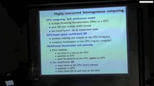 Sparse matrix algorithms (Stanford, June 2013, Tim Davis) смотреть онлайн