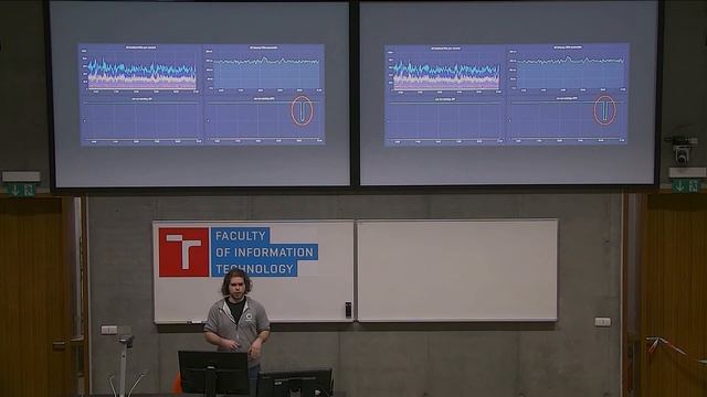 How many dashboards does your Grafana have? смотреть онлайн