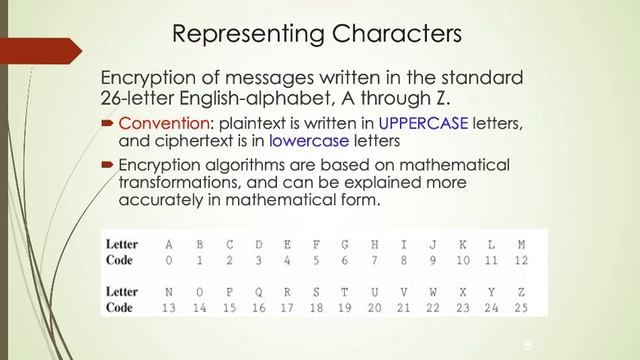 09 crypto default смотреть онлайн