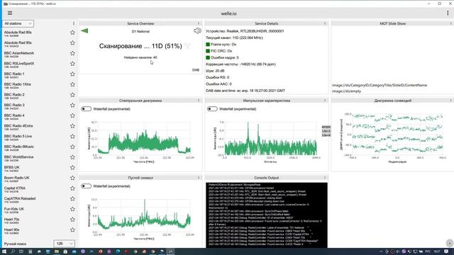 DAB/DAB+ цифровое радио.Принип работы и способы приема DAB радио.Прием DAB в Великобритании. смотреть онлайн