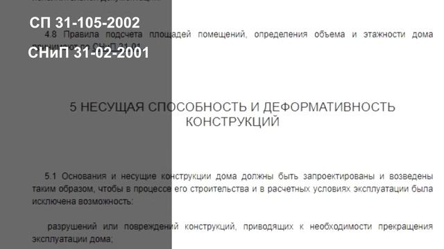 СНИПы и ГОСТы при строительстве смотреть онлайн