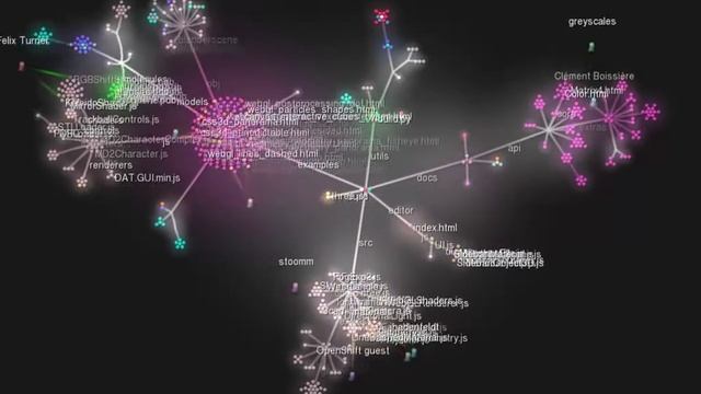 three.js development - 3rd year смотреть онлайн