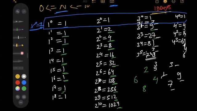 Last Digit of X power N смотреть онлайн