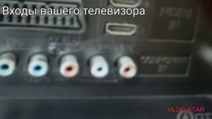 Как подключать приставку Android Tanix TX3mini к Телевизору/ как сделать Smart tv из обычного Телик