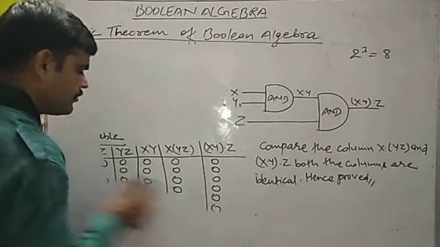 15# Boolean Algebra (Associative law and Distributive law) смотреть онлайн