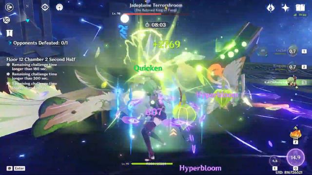 Six F2P Characters vs Floor 12 | December 2023 - Genshin Impact смотреть онлайн