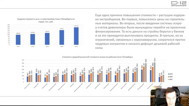 Zoom — конференция «Жизнь окраин» смотреть онлайн