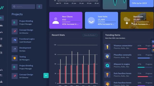 Webkitx Admin - Bootstrap Admin Panel And Software Dashboard смотреть онлайн