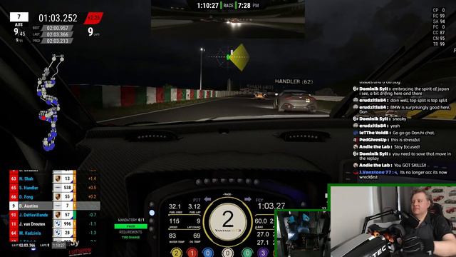 [LIVE] The Sim Grid Anniversary Race - 90 Minutes of Suzuka (Split 1) смотреть онлайн