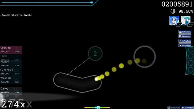 DanyL | Chitose Sara - Arcadia (Short ver.) [Wish] +HD,DT | 95.19% 511pp смотреть онлайн