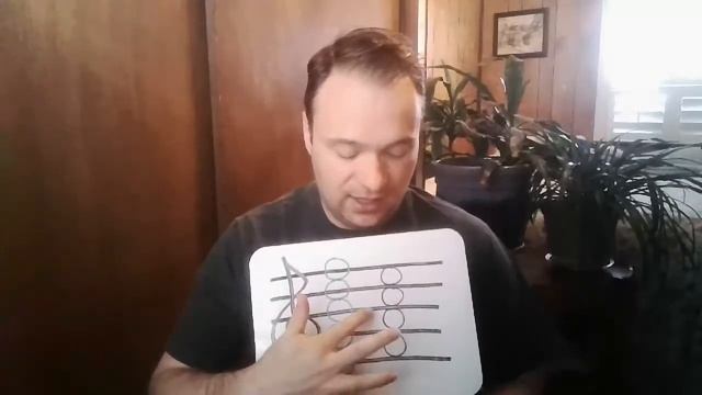 How to Read Music Notes: Treble Clef смотреть онлайн