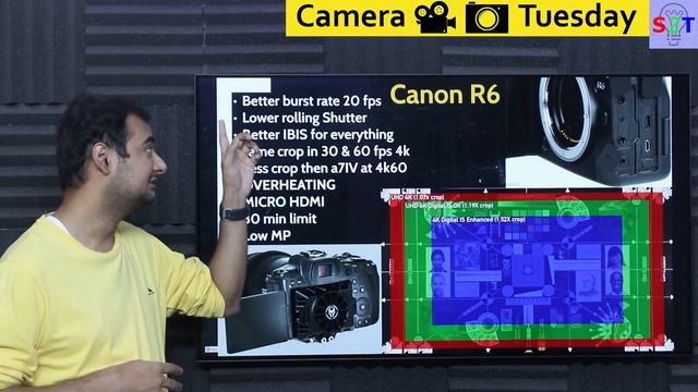Sony A7 IV Explained In HINDI {Camera Tuesday} смотреть онлайн