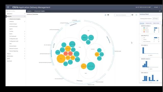 Haresh Advani's Kubernetes 101 Training Series - Part 1 смотреть онлайн