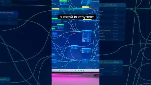 Создание базы данных. Где спроектировать реляционную бд? смотреть онлайн