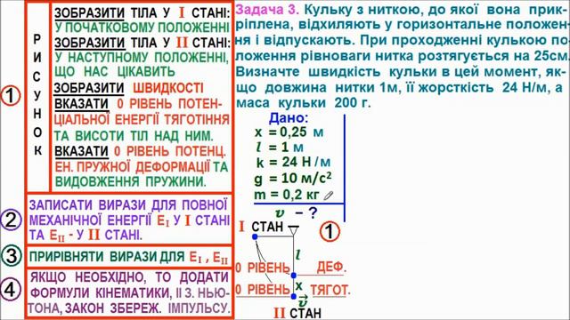 7. ЗАКОН ЗБЕРЕЖЕННЯ МЕХАНІЧНОЇ ЕНЕРГІЇ. ФОРМУЛИ. ЗАДАЧІ. ТЕСТИ. смотреть онлайн