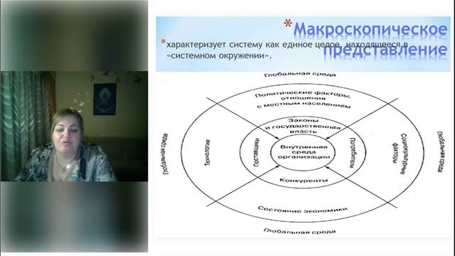 Системный подход ч 2 смотреть онлайн