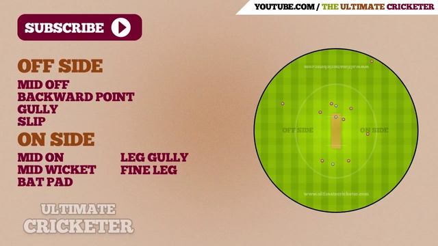 Field Settings for In-Swing Bowling (Strategy & Tactics) - Improve Captaincy (Take More Wickets!) смотреть онлайн
