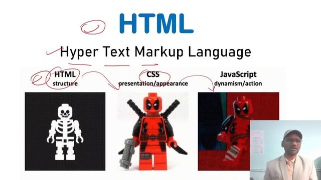 Revision CLASS- Internet And Web Designing | Internet And E-Commerce DCA | PGDCA | BCA In Hindi