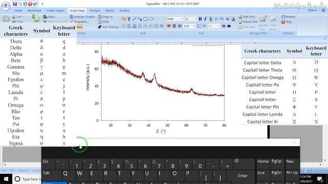 Learn the short code for the most commonly used symbols and characters in SigmaPlot смотреть онлайн