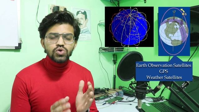 Sun Synchronous Polar Orbit. смотреть онлайн