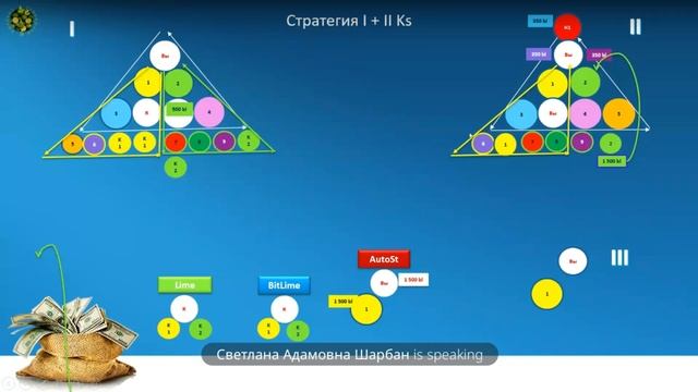 Стратегия Калейдоскопа 1+2 = Автостандарт смотреть онлайн