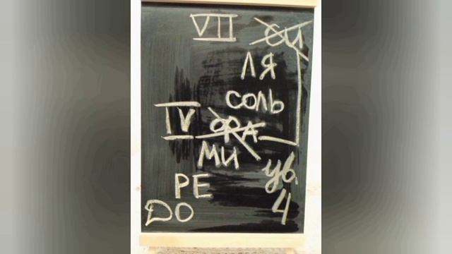 Мажорная пентатоника и гамма кантри: строение и применение #теориямузыки смотреть онлайн