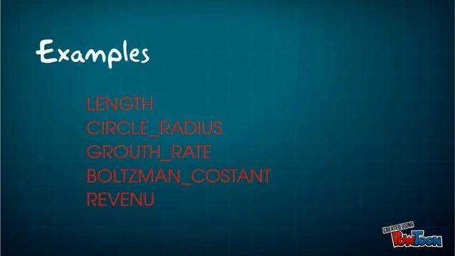 Coding Style смотреть онлайн